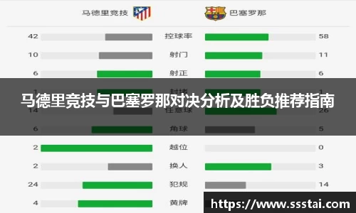 马德里竞技与巴塞罗那对决分析及胜负推荐指南